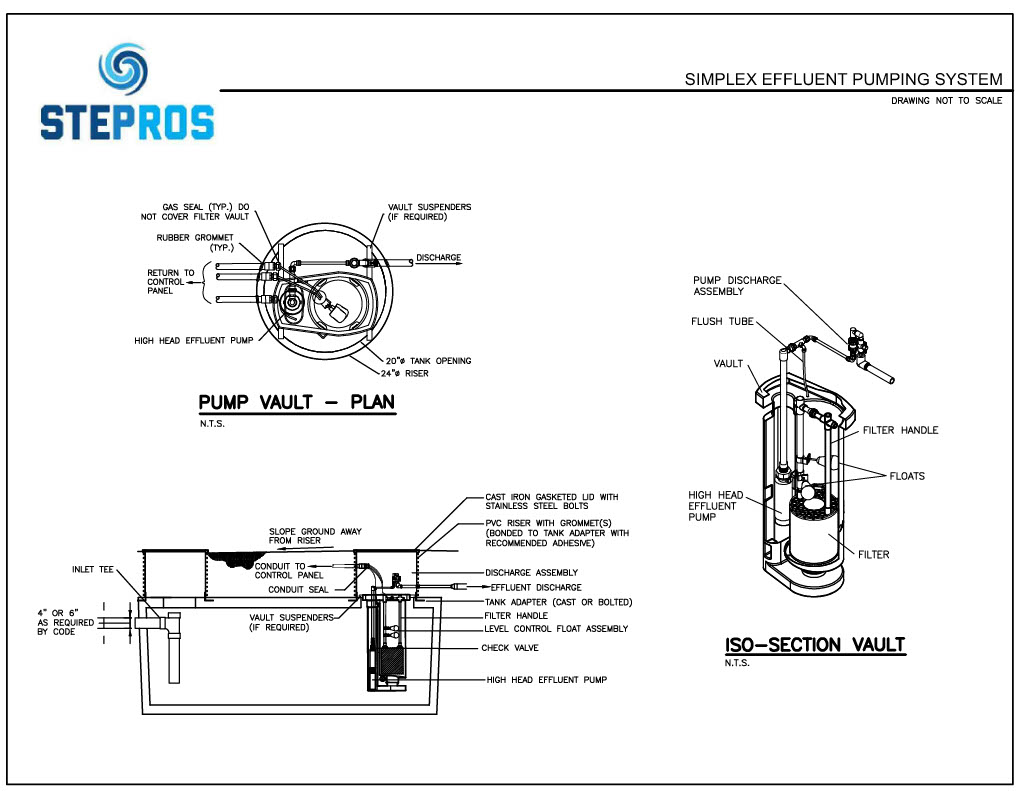 Typical Drawing of Simplex Pump Vault